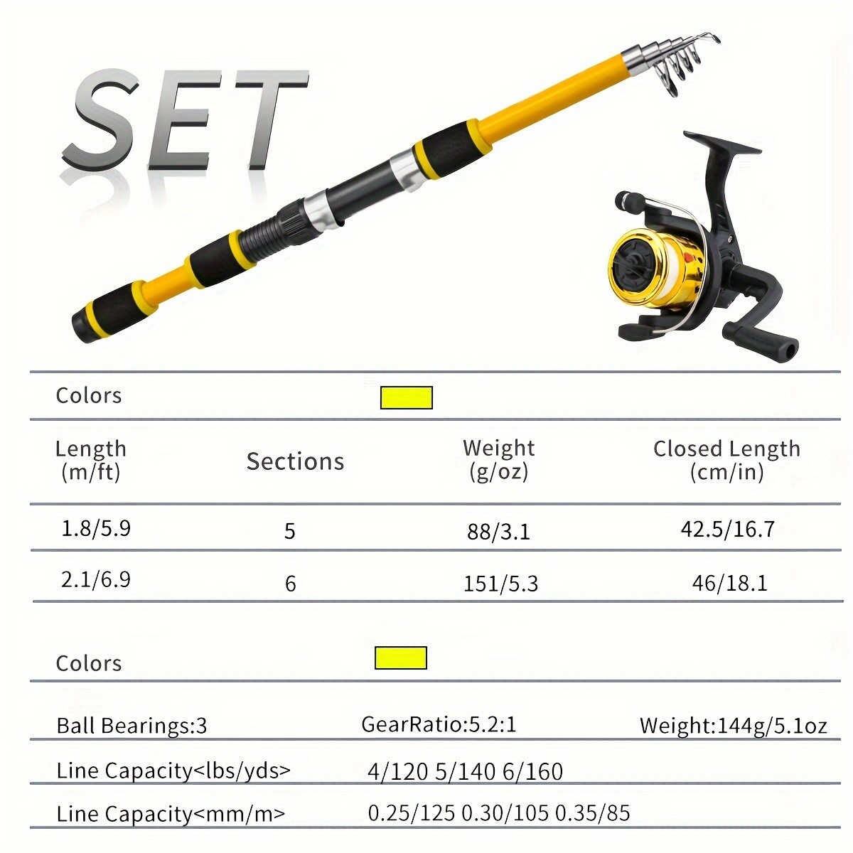 Fishing Kit: Glass Steel Rod, Right-Handed Reel for All Locations