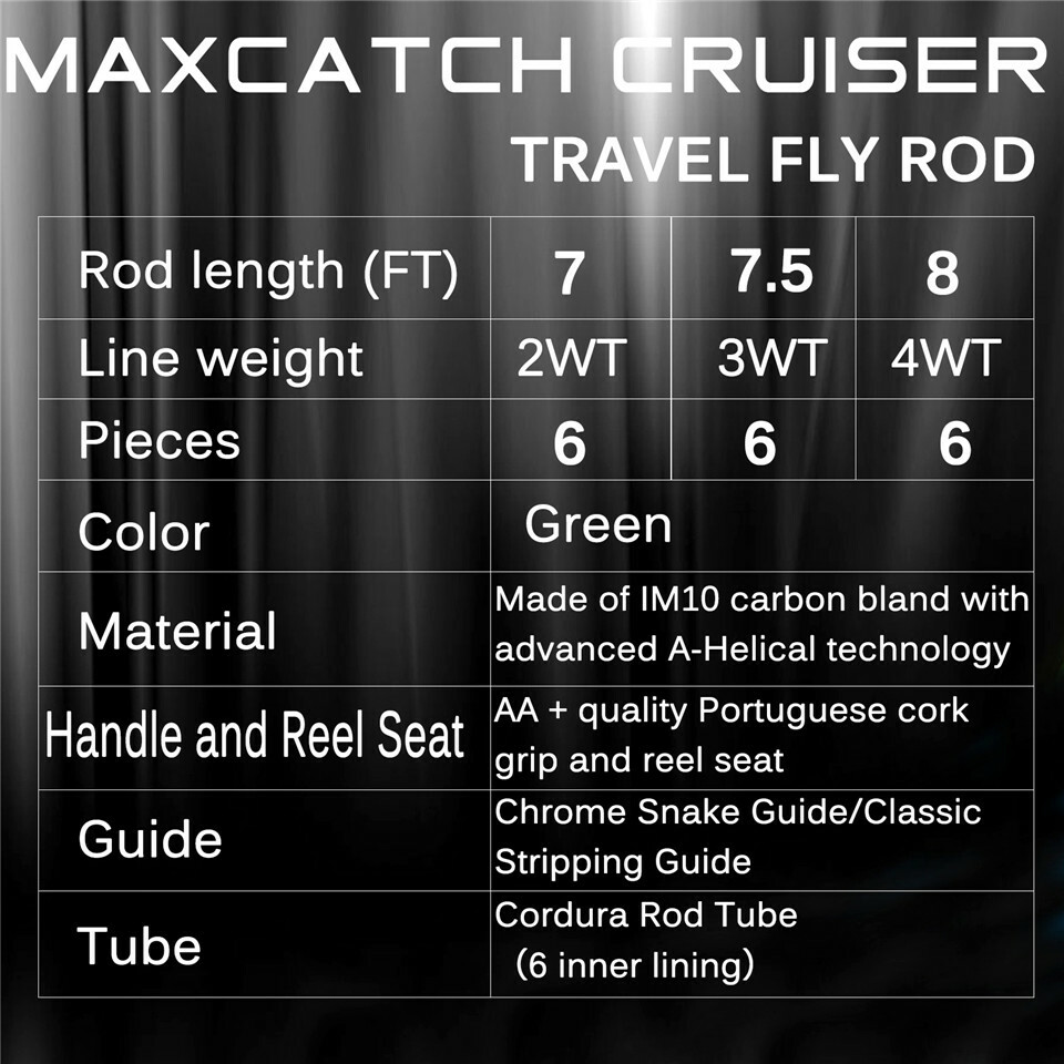 Cruiser Travel Fly Fishing Rod 2/3/4wt 7’6” 6Pcs Fast Action IM10 Carbon Blank