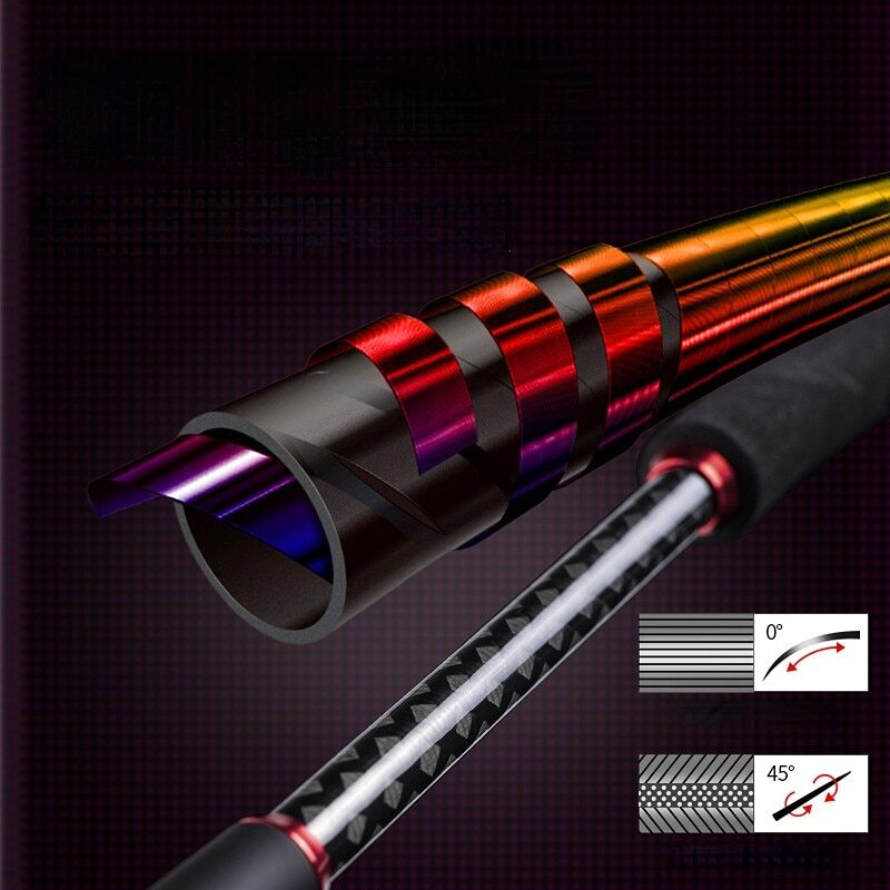 1.8M 2.1M 2.4M Fishing Rod 3 Section Poles Carbon Fiber Spinning/Casting Rods
