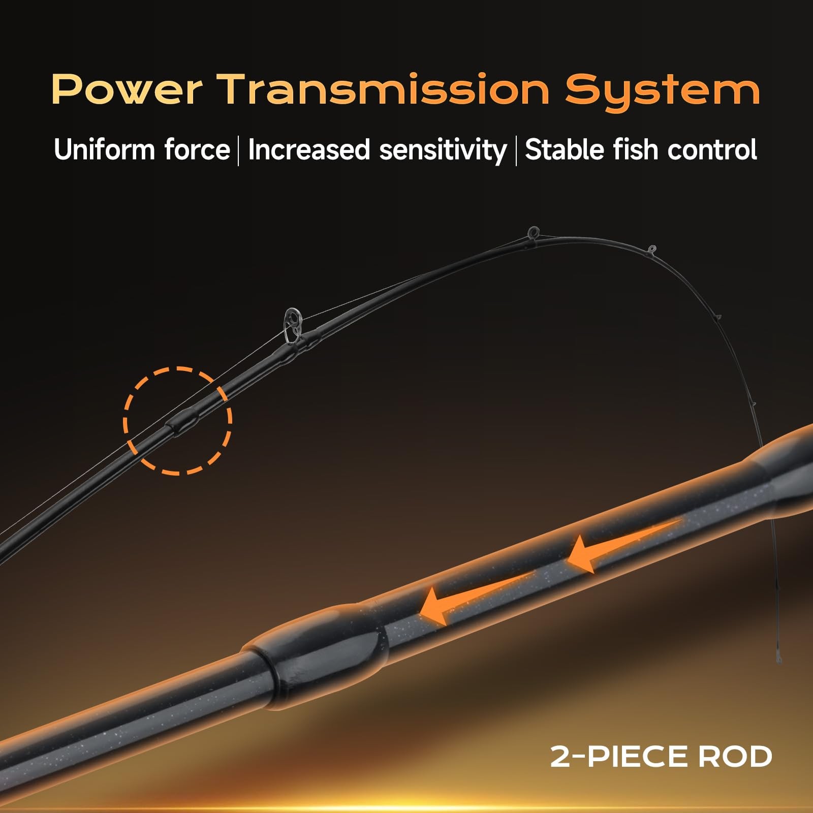 Pioneer Ultralight Fishing Rod 7′ BFS Casting Rod 2-Piece Trout Rod for Trout…