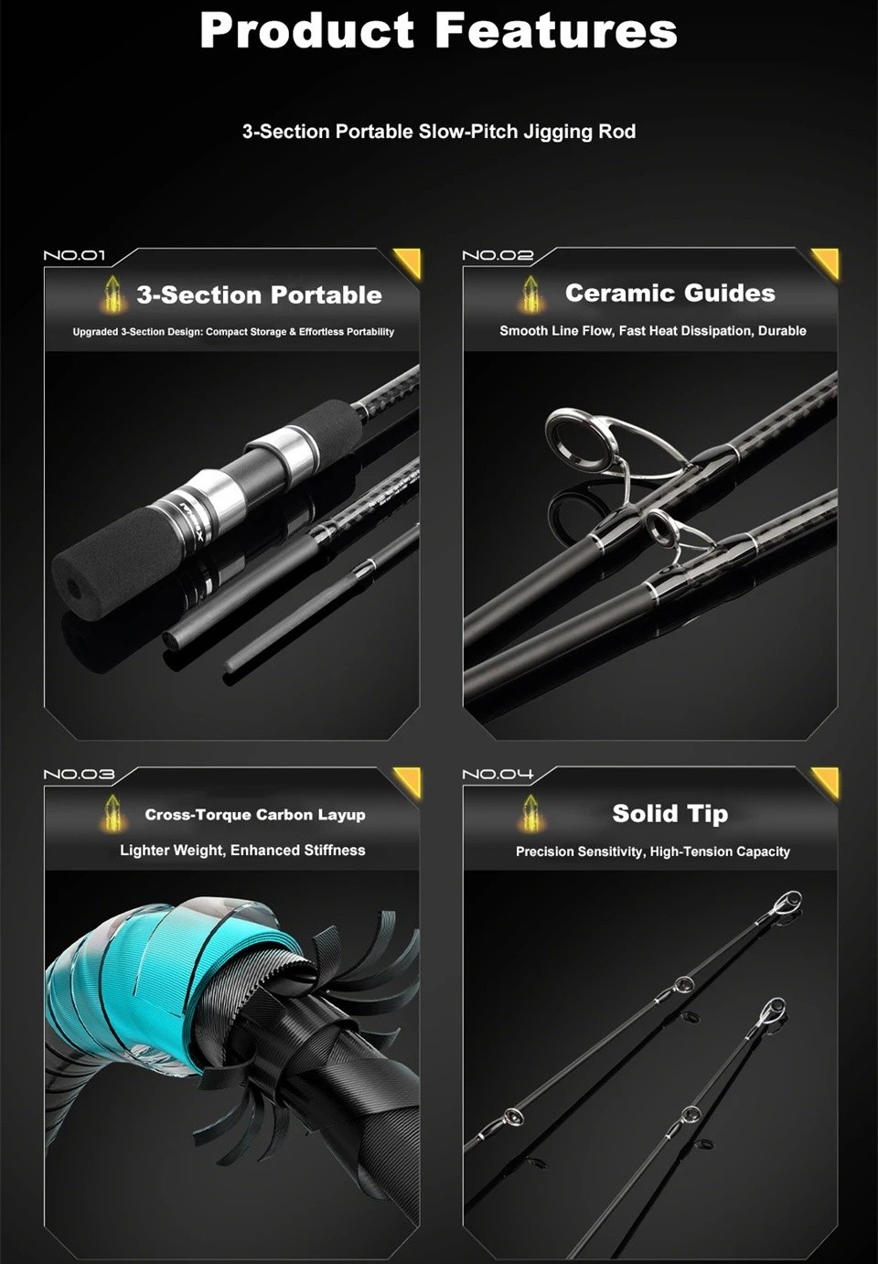 Travel Jigging Fishing Rod 1.83-1.91m MH Carbon Ceramic Guides Slow Jigging