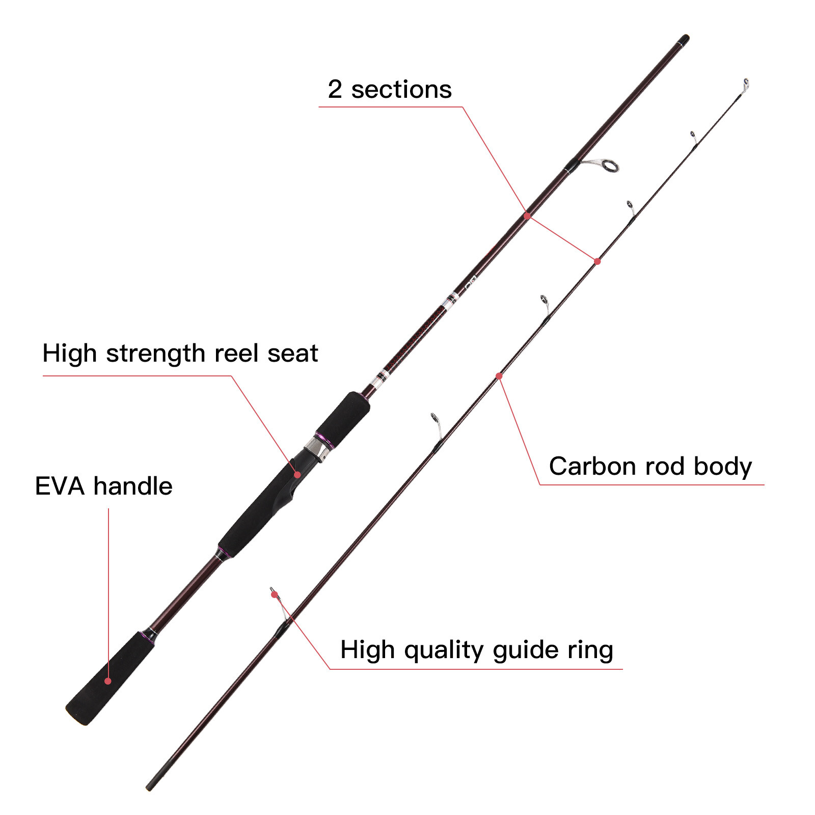 Carbon Fishing Rod 1.8m Solid Casting Fishing Rod with Comfort EVA Z8Y2