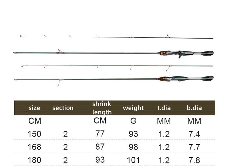 1.68M/1.8M Lure Fishing Rod Spinning Casting Rods Carbon Fiber Ultra Light Poles