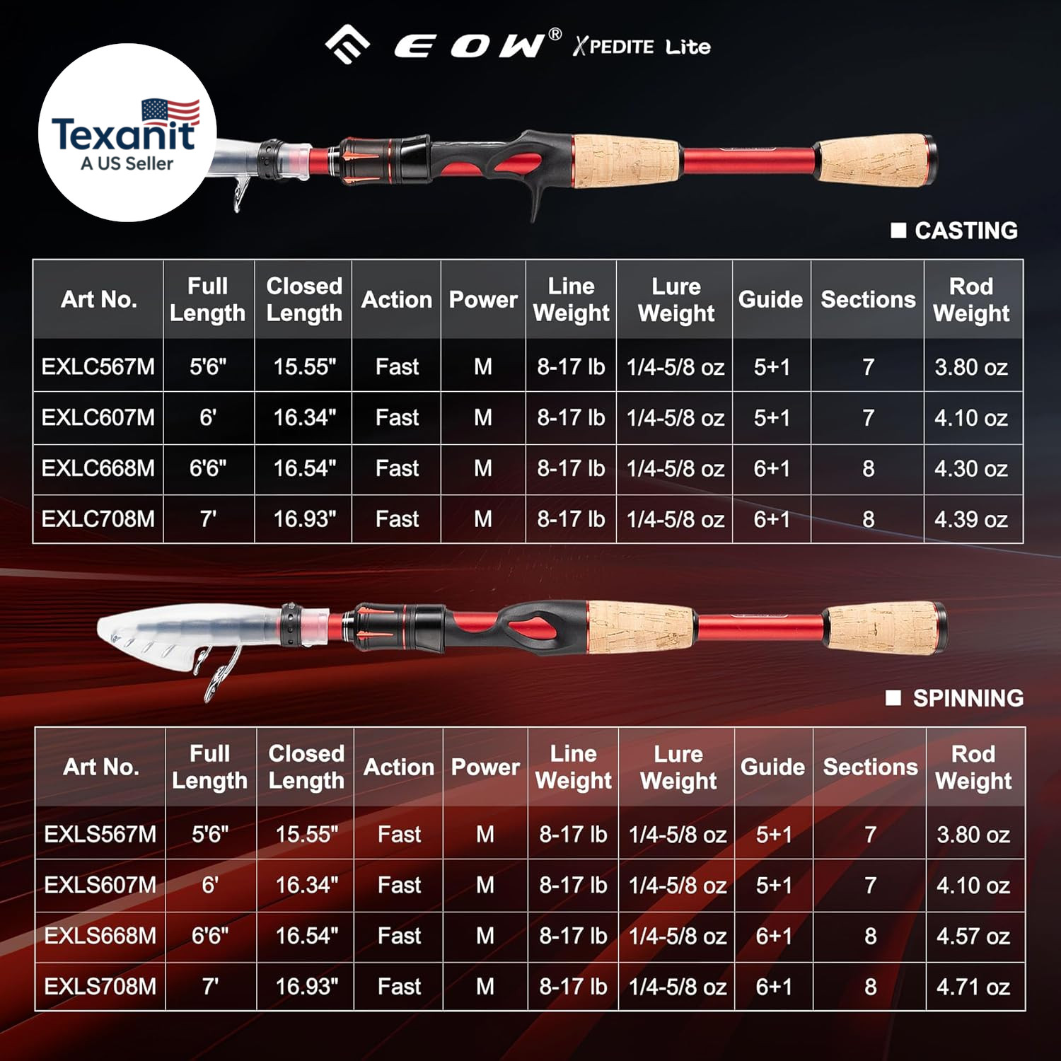 XPEDITE LITE Portable Telescopic Fishing Rods & Combo, Spinning & Casting Fishin