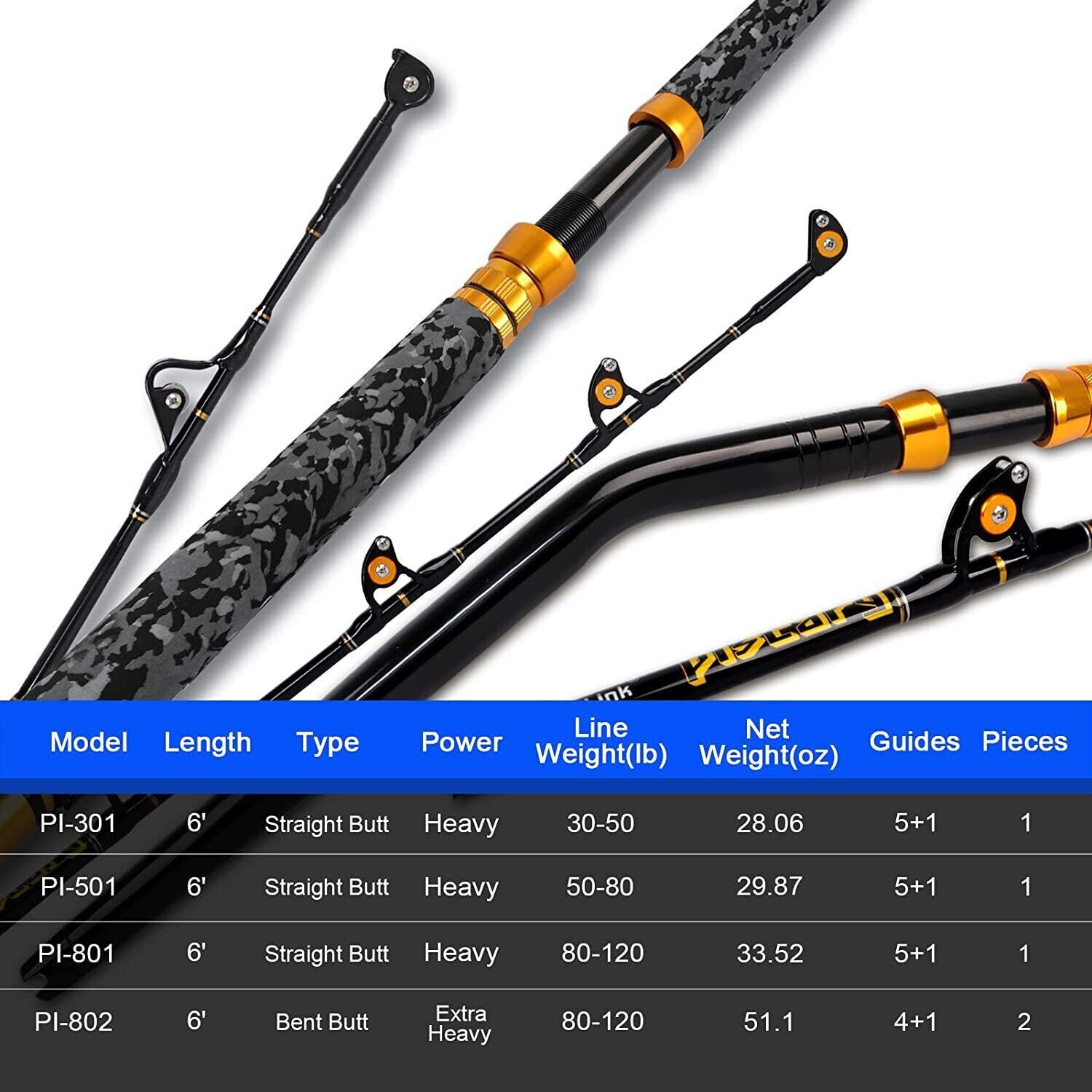 Saltwater Offshore Trolling Rod Big Game Conventional Boat Fishing Pole 6 Feet