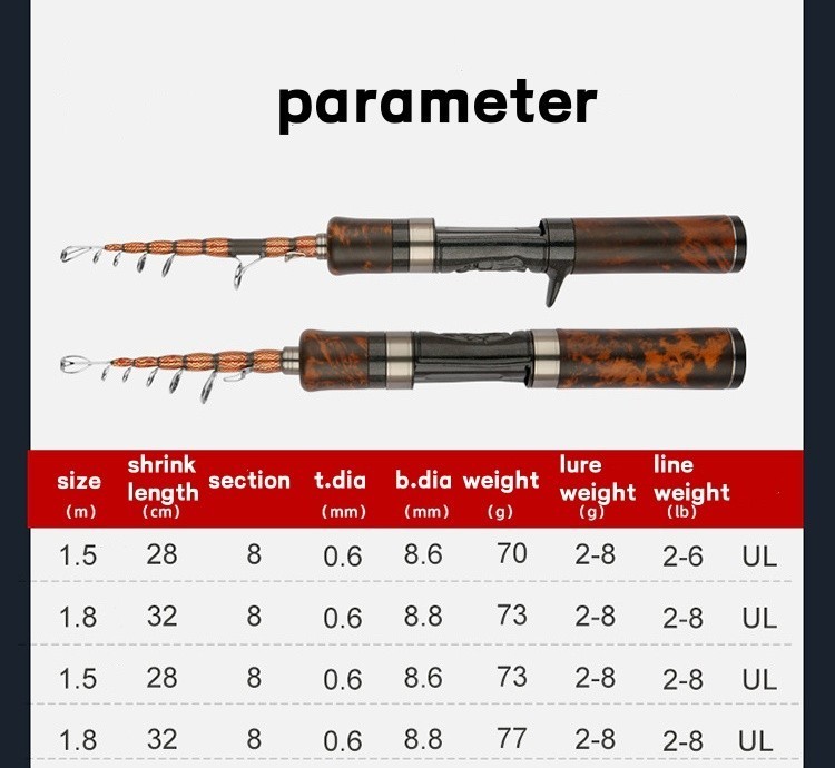 Spinning Rod 5ft 6ft Telescopic Rod Carbon Fast Travel Trout Rod Casting