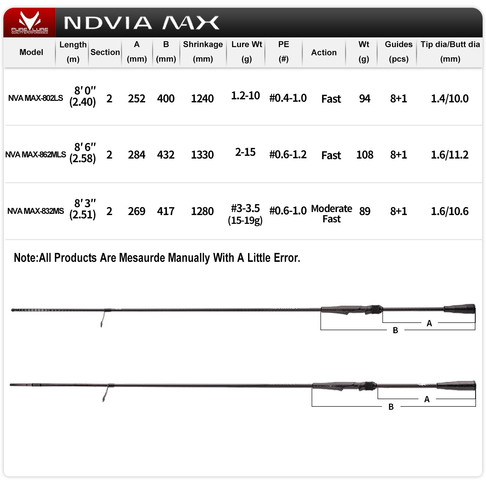 PURELUR NDVIA MAX 2-Piece Ajing And Eging Tubular Tip Perch Pike Zander Squid