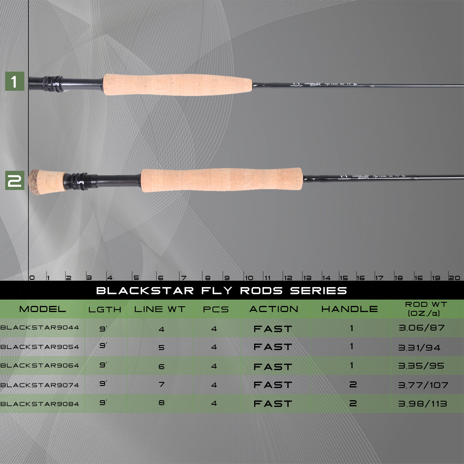 Maxcatch Black Star Fly Fishing Rods 4wt 5wt 6wt 7wt 8wt 9′ Fast Action Rod