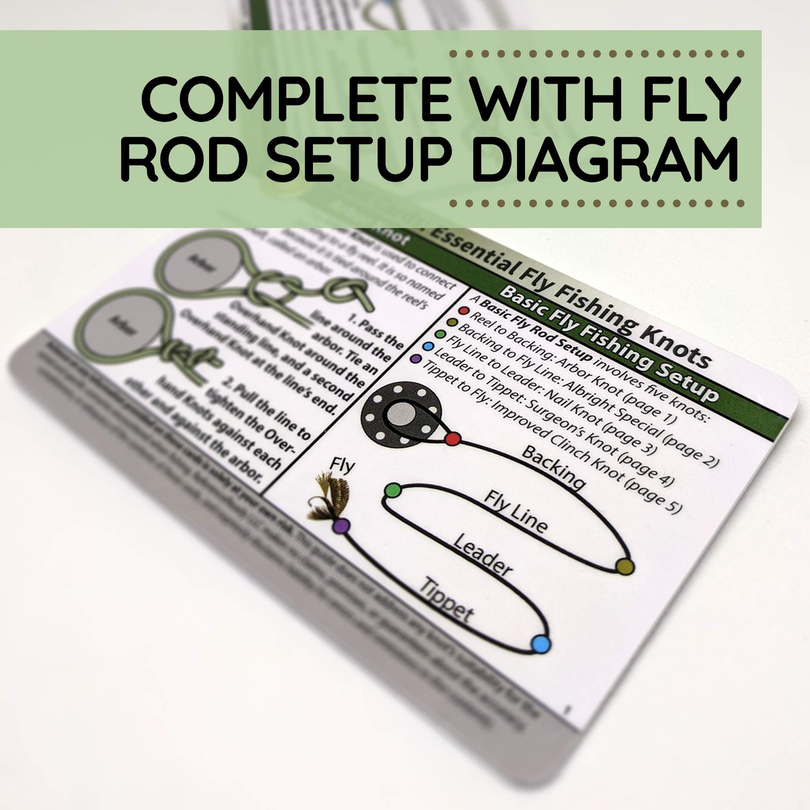 Fly Fishing Knot Cards – Waterproof Guide to 14 Essential Fly Fishing Knots -…