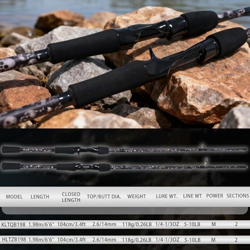 6’6″ Fiberglass Casting Rod, 2-Piece Skull Design, Durable & Sensitive with