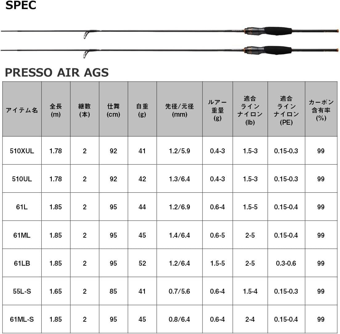 Daiwa Trout / Management Fishing Ground PRESSO AIR AGS 510XUL #55533