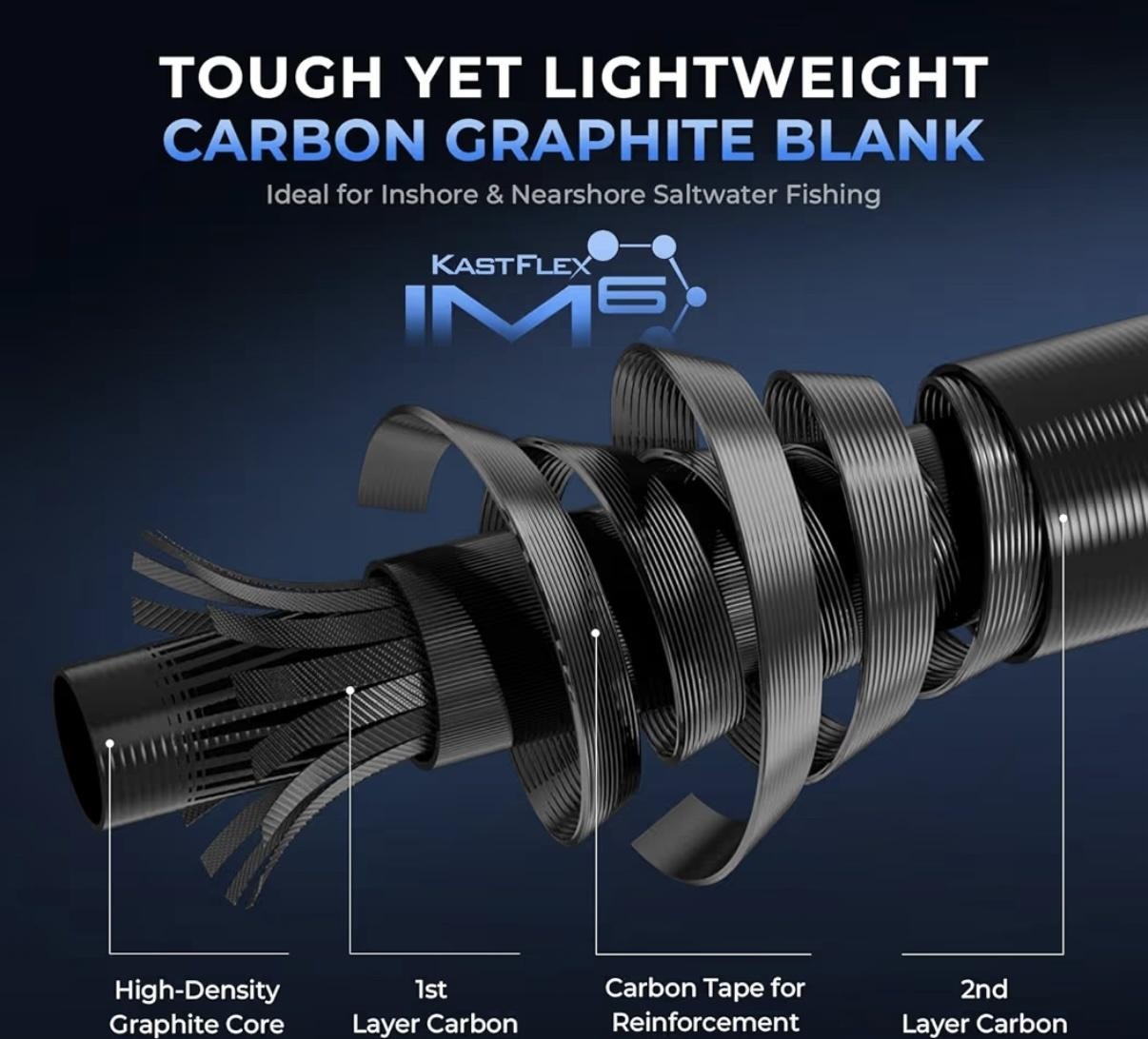 KastKing ReKon Saltwater Spinning Rod IM6 Carbon Graphite Blue EVA Grip 2-Piece