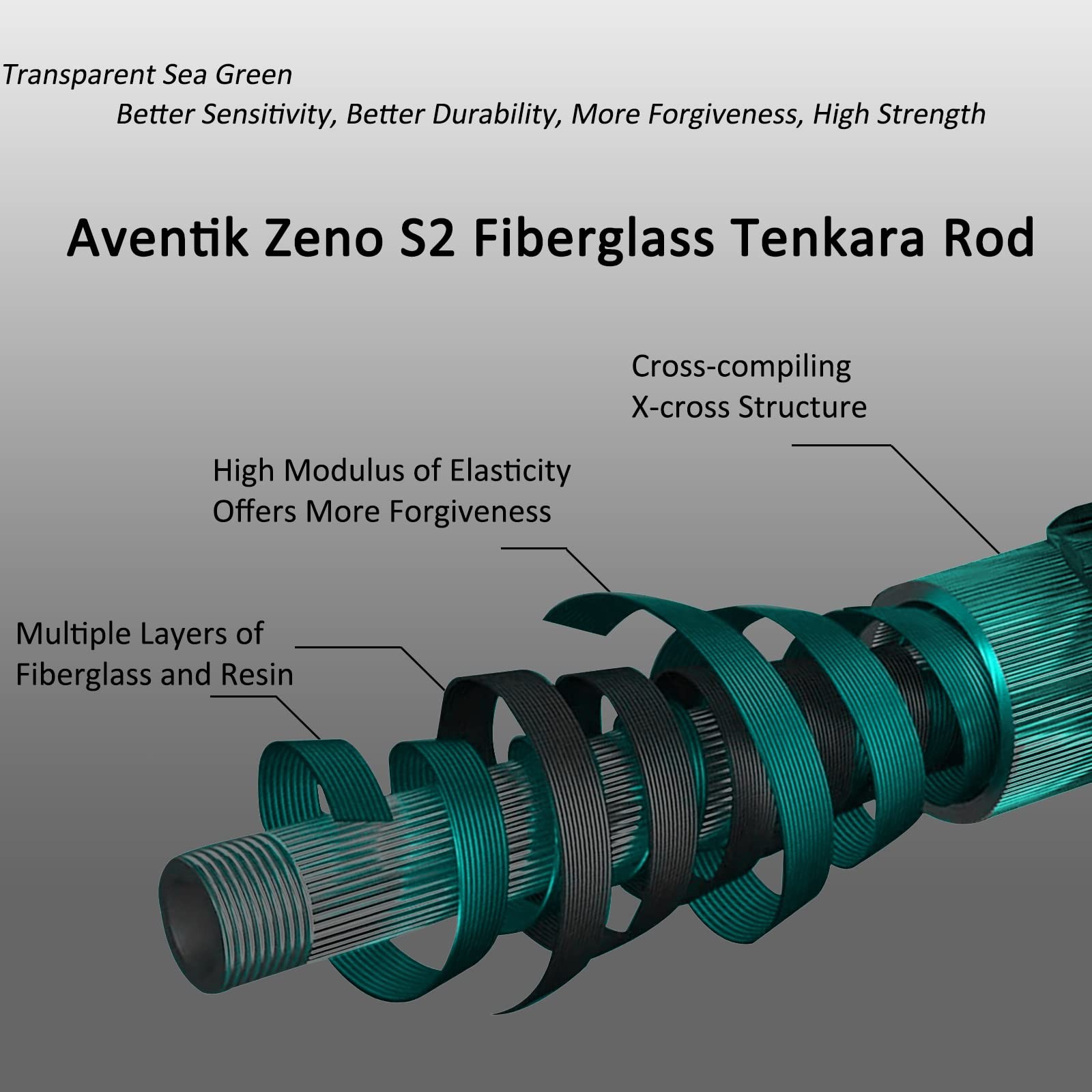 Eupheng Aventik Zeno S2-Glass Tenkara Rod90 10Sec Sea Green