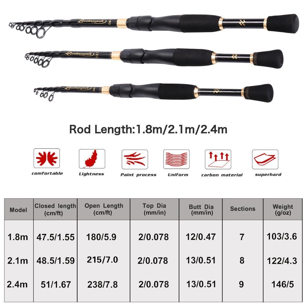 Sougayilang Telescopic Fishing Rod Carbon Fiber Ultralight Spinning Pole 1.8-2.4