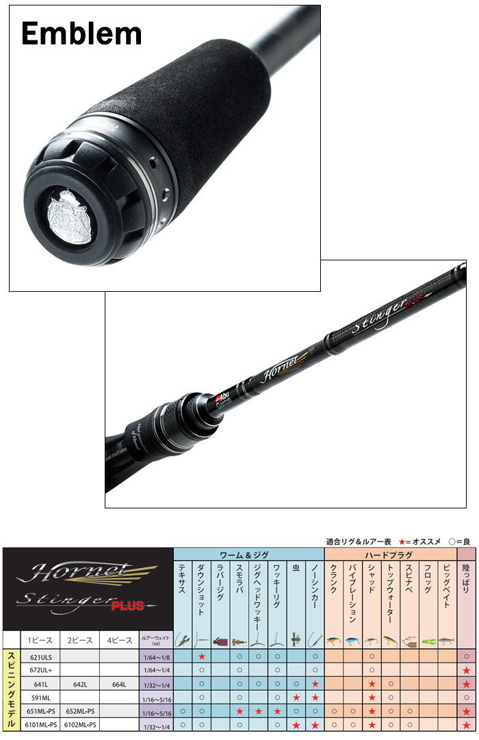 ** Abu Garcia Hornet Stinger PLUS HSPC-664L MGS 4pcs Spinning Rods
