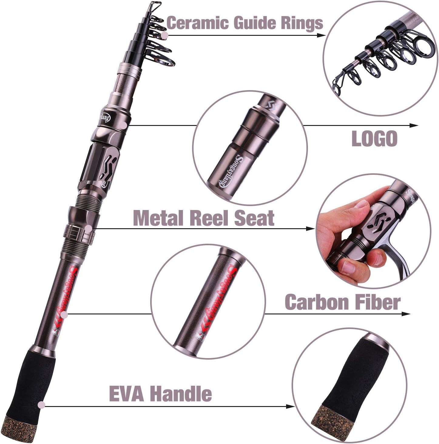 Travel-Friendly Fishing Rod – 24 Ton Carbon Fiber, Comfortable EVA Handle, 5.9FT