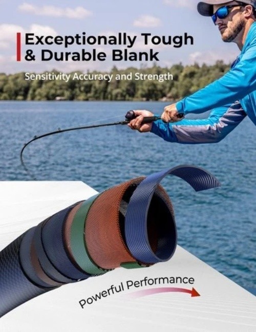 Torrent Fishing Rod, IM6 Carbon Baitcaster Rod & Spinning Rod, High Sensitive Li