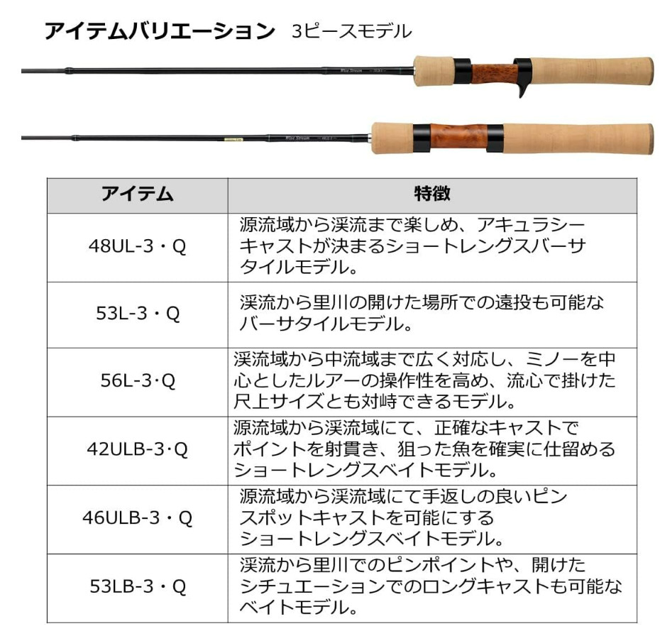 Daiwa 22 WISE STREAM 56L-3 Q Trout Spinning Rod 3pcs