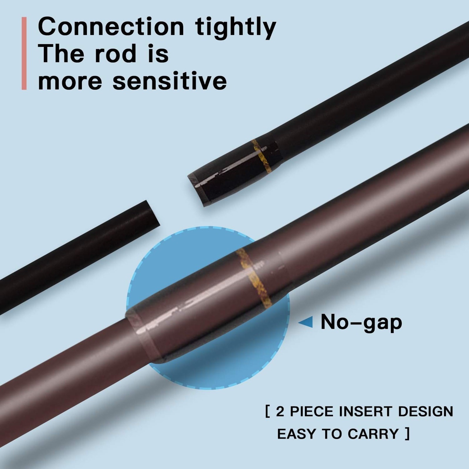 Spinning Fishing Rod Fuji Reel Seat Carbon Fiber Pole Sensitive Action 6.6