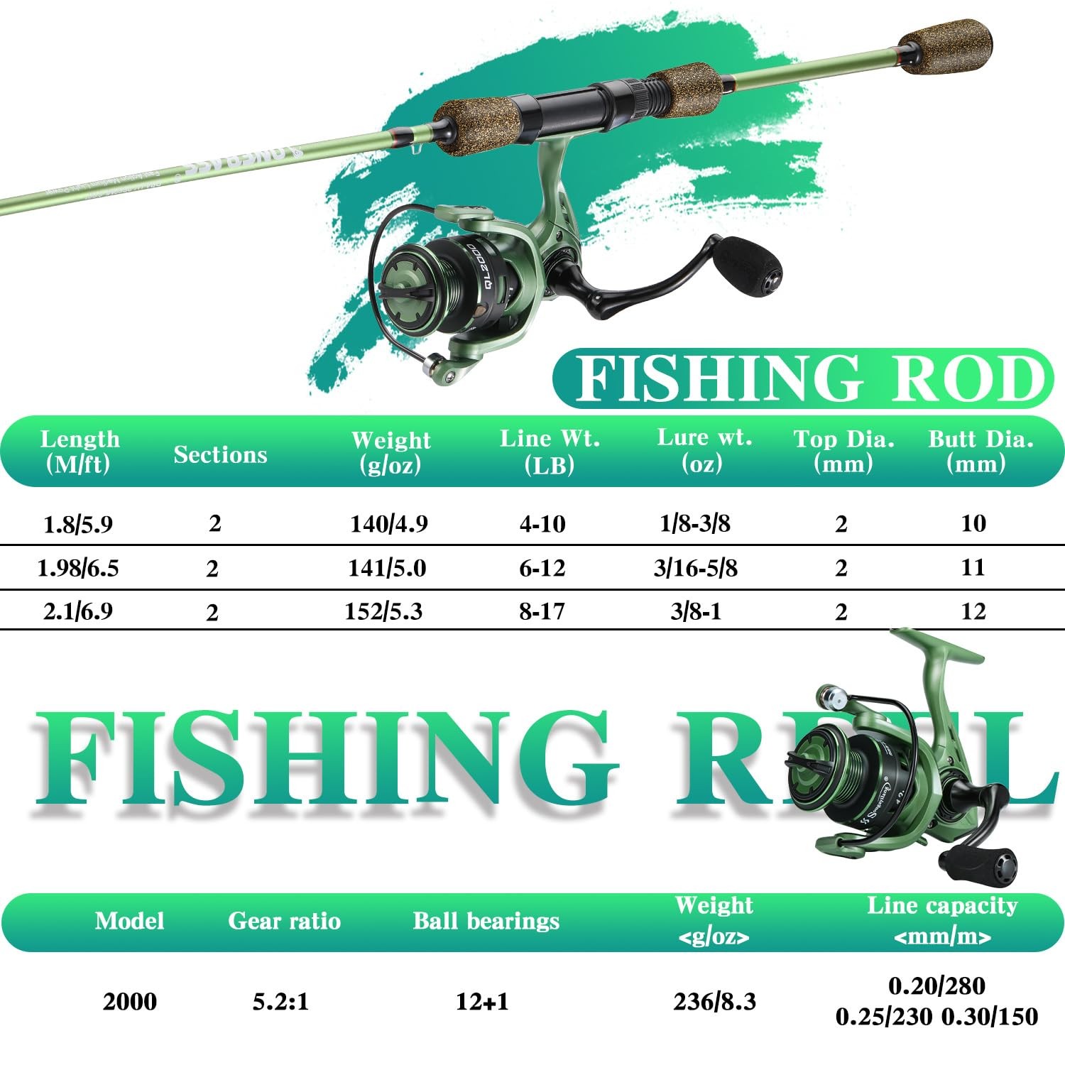 Bass Fishing Rod Combo, 30-Ton Carbon Fiber, Spinning, 5.2:1 Gear Ratio