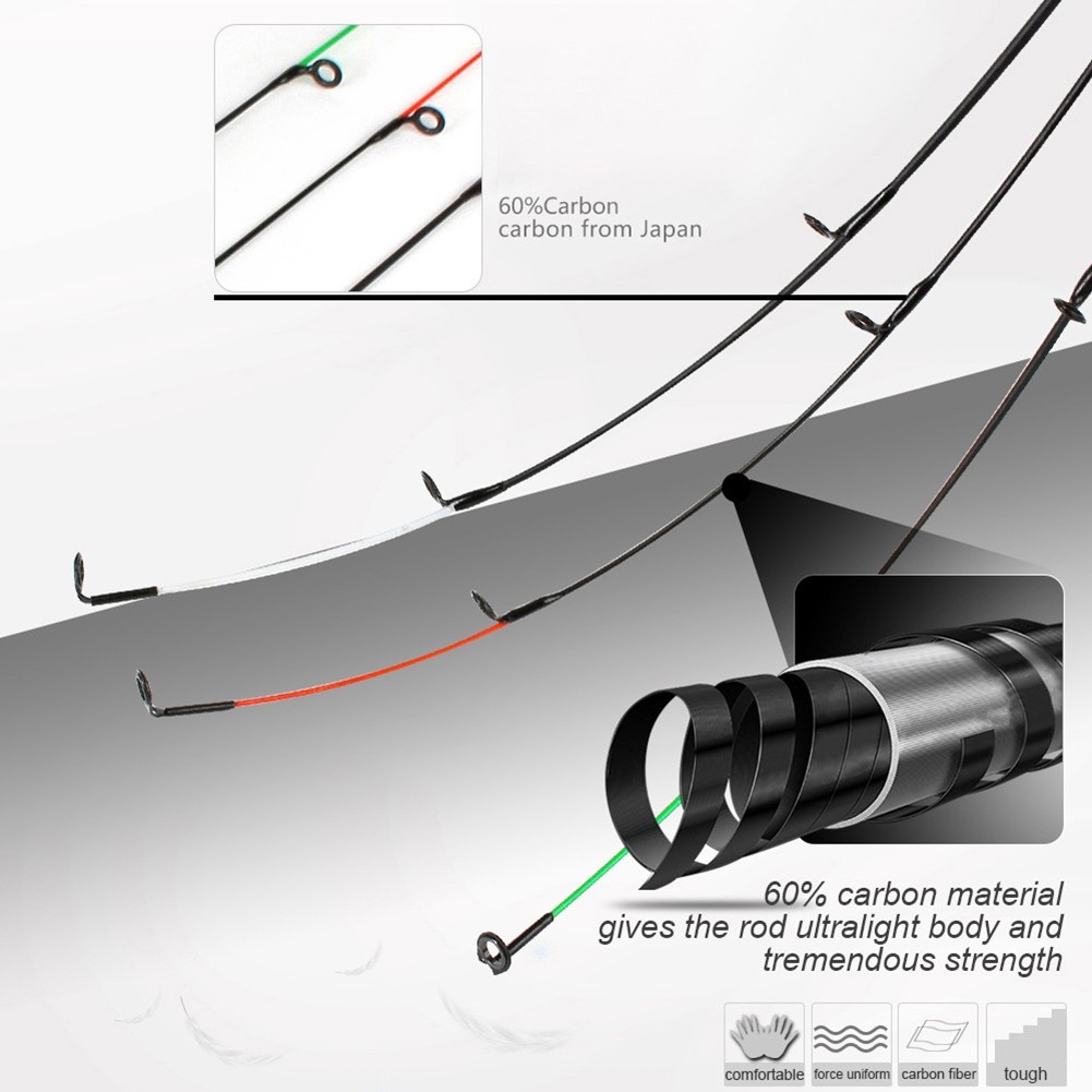 Long Lasting Performance With Fiber Glass Top Tip MLH 50120g Feeder Carp Rod