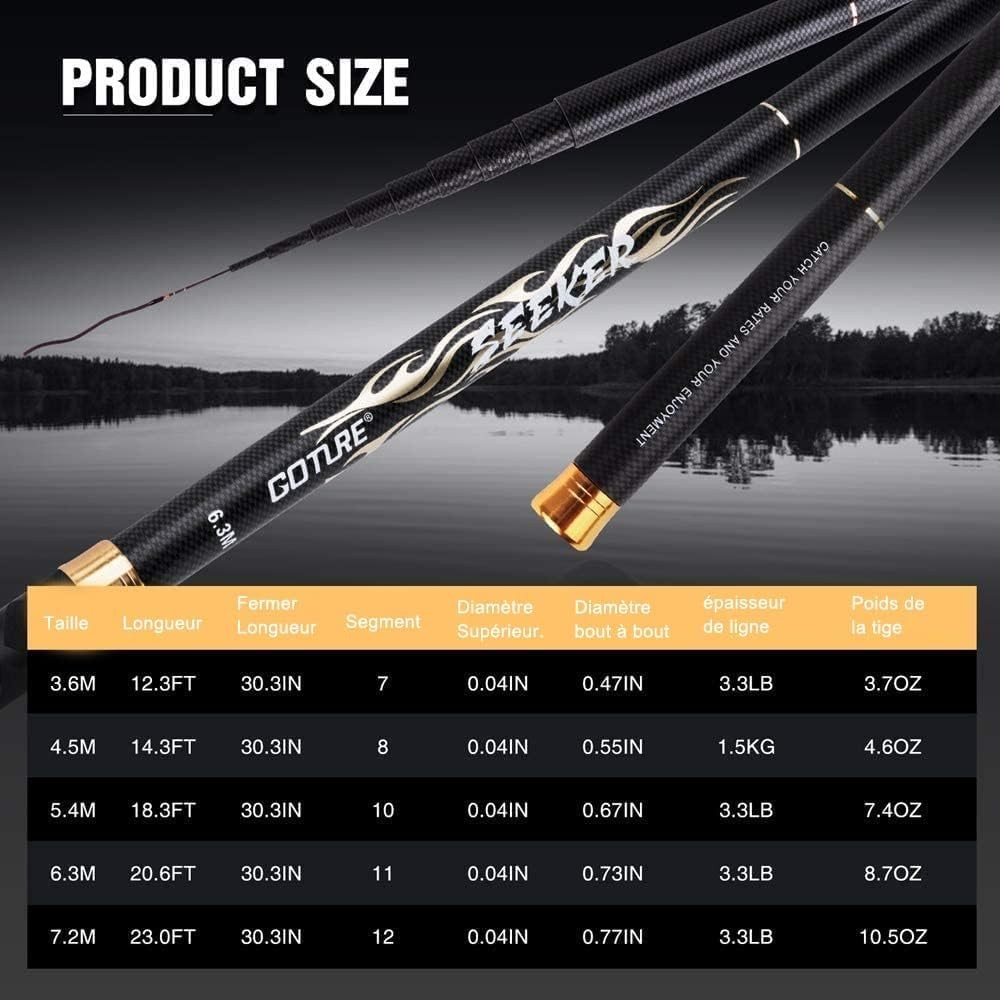 Goture Telescopic Tenkara Fishing Rod Kit 2Pcs Collapsible Crappie Rods 1 Piece