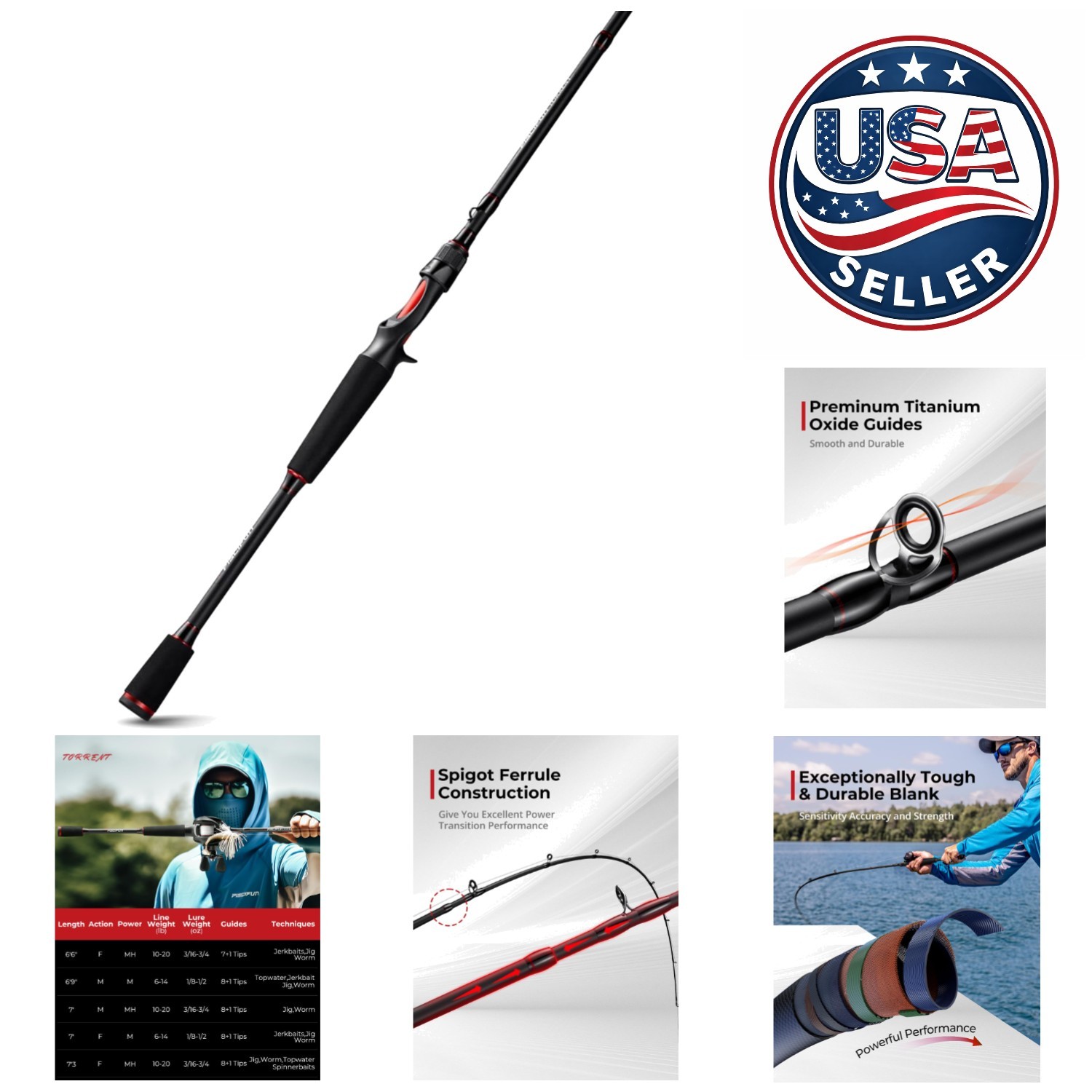 Torrent Medium Heavy Fishing Rod, 7’3″, IM6 Carbon – Versatile for All Species