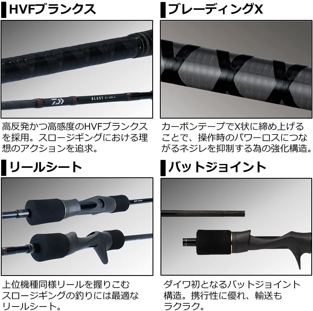 DAIWA Slow Jigging 21 Blasting SJ 63B-4