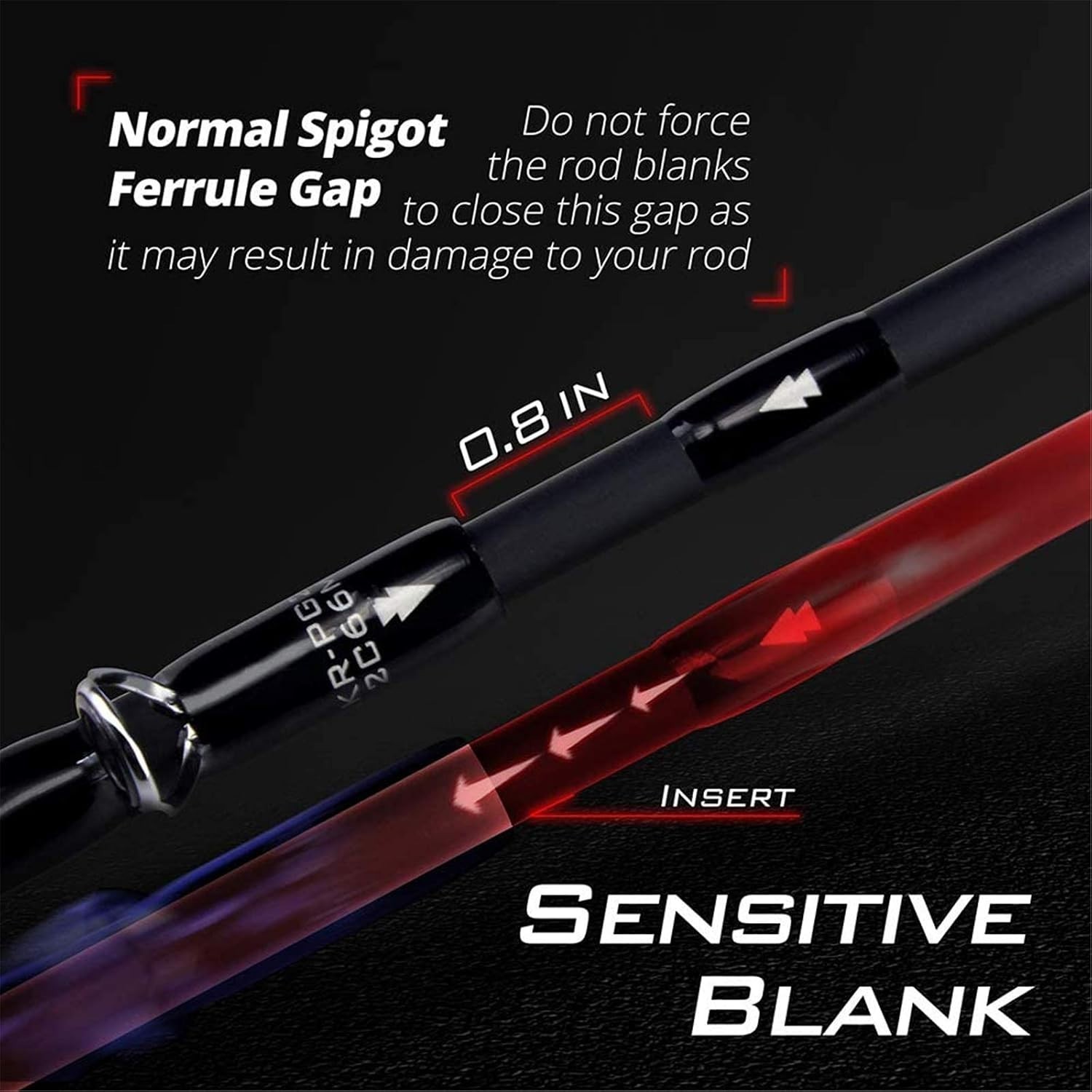 Perigee II Spinning Fishing Rod 7.6 Feet Medium Heavy Fast Action Carbon Fiber