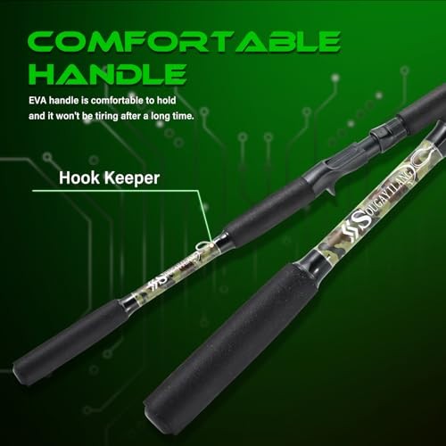 2-Piece Carbon/Glass Composite Spinning & Casting Fishing Rods