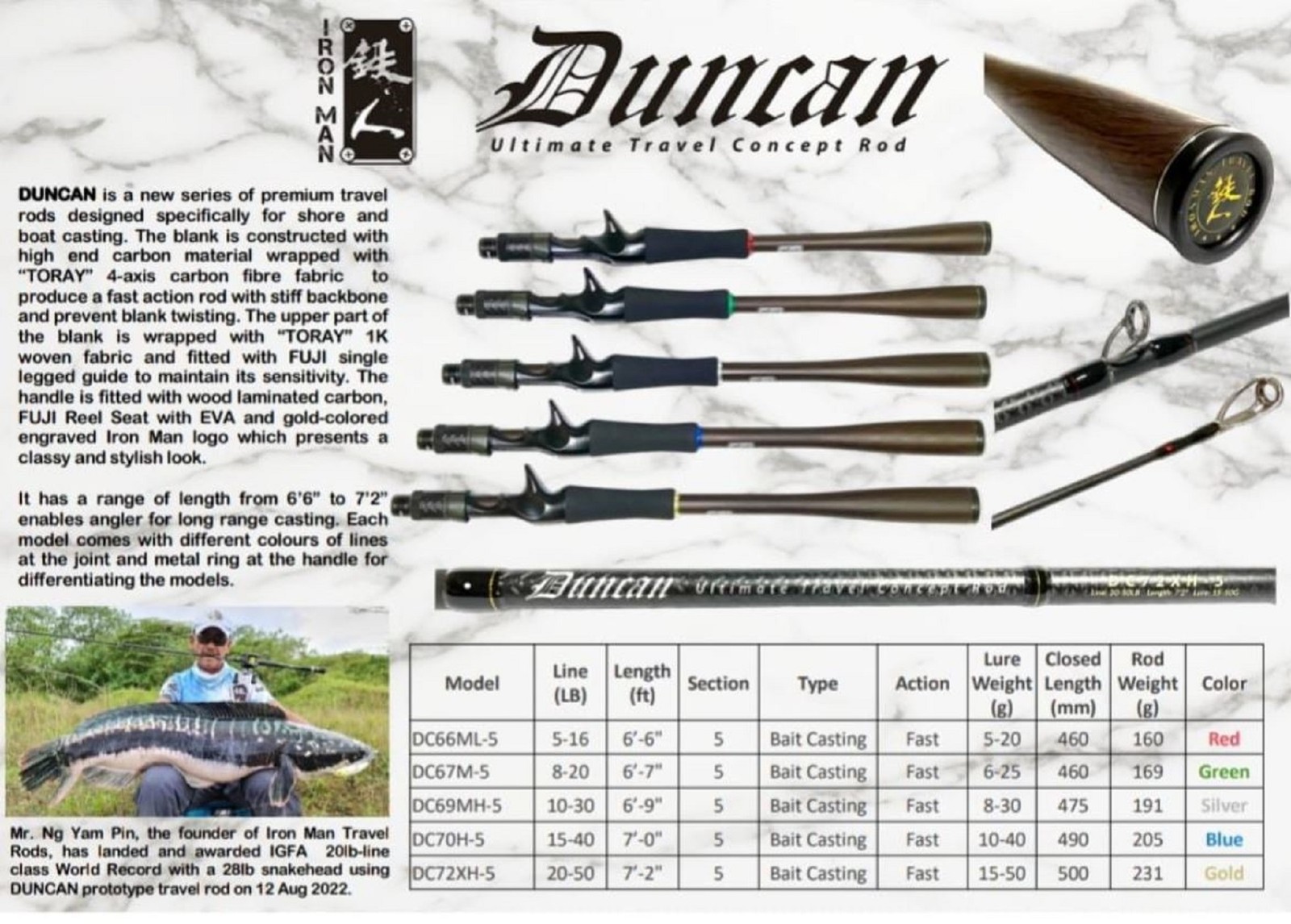 Iron Man Baitcast Rod Duncan DC69MH-5 (2035)