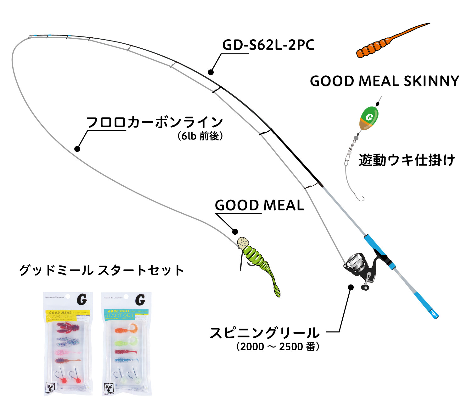JACKALL GOOD ROD GD-S62L-2PC Multi 2 Piece Family Rod CHoose Color From Japan
