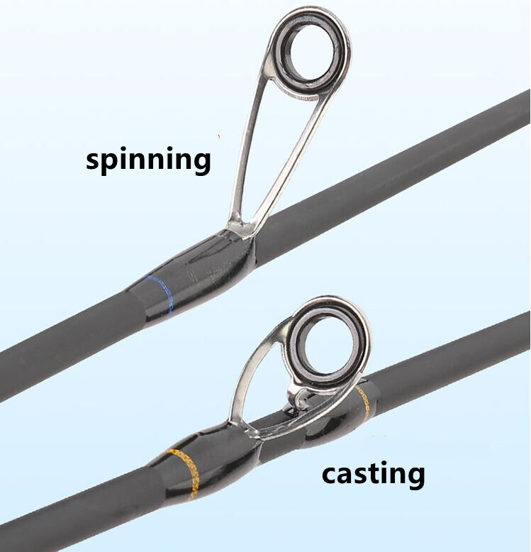 Casting Spinning Fishing Rods 5.5 ft 6 ft Carbon Fiber Rod 2 Section Travel Pole