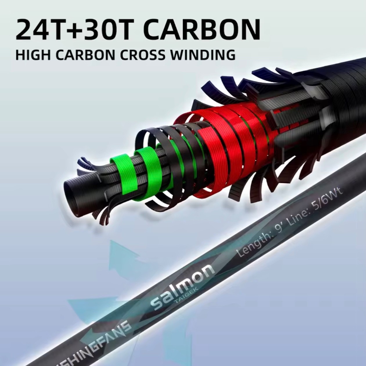 Fly Fishing Rod Sea Saltwater Freshwater Fly Fishing Rods – Various