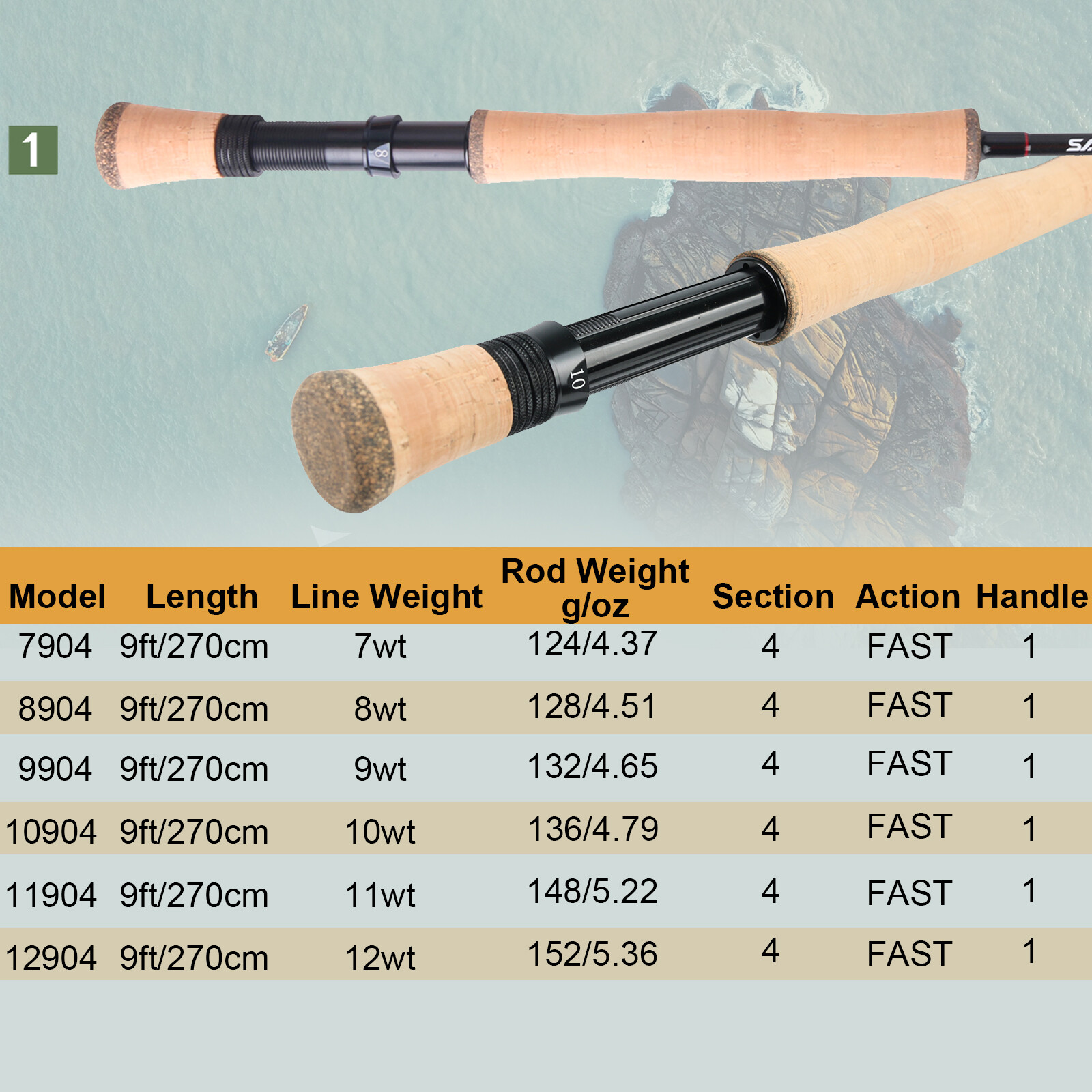 Maxcatch Saltpro 8-12WT 9FT Saltwater Fly Fishing Rod Graphite IM10 Fast Action