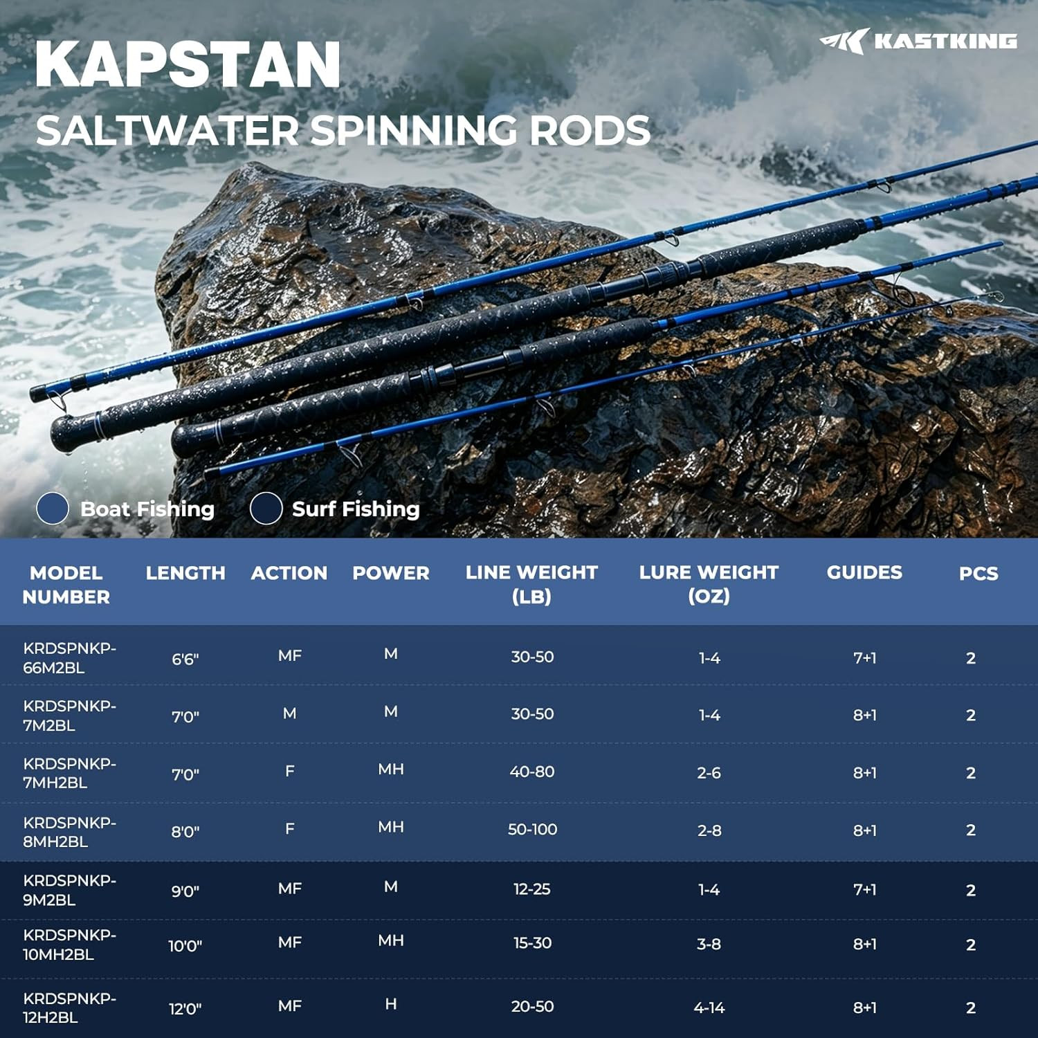 KastKing Kapstan Saltwater Spinning Rod, Boat & Surf Fishing Rod, Lightweight S-