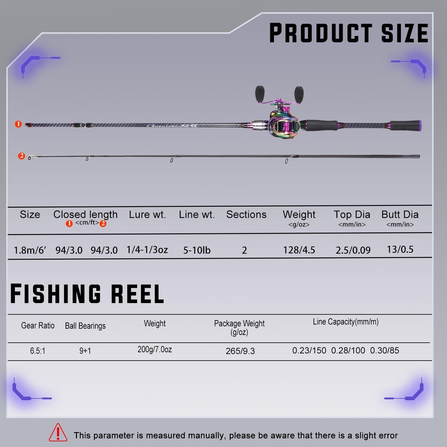 Sougayilang Baitcasting Fishing Combos, Carbon&Glass Fiber Composite 2 Piece …