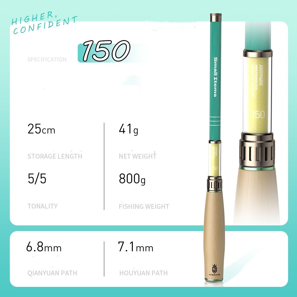 1X 1.5m – 2.4m Outdoor Ultra-Short Section Stream Fishing Rod Fishing Gear
