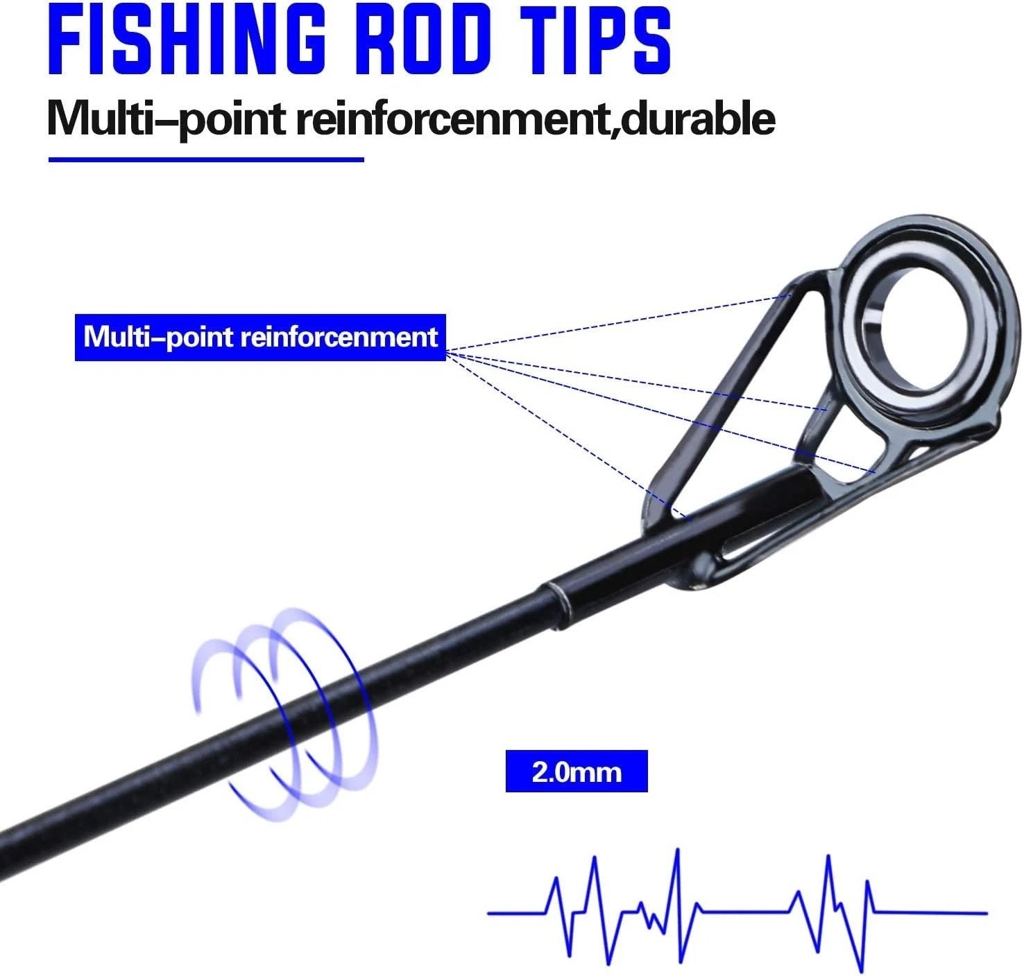 Telescopic Fishing Rod – 24 Ton Carbon Fiber,CNC Machined Reel Seat, Comforta../