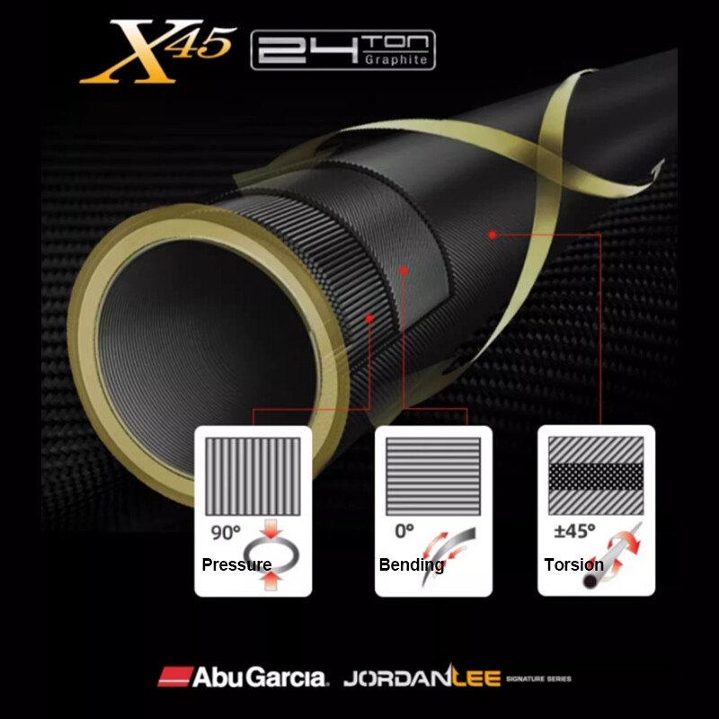 Abu Garcia 24 Jordan Lee Fishing Rod Spinning Rod Casting Rod 1.98m / 2.13m