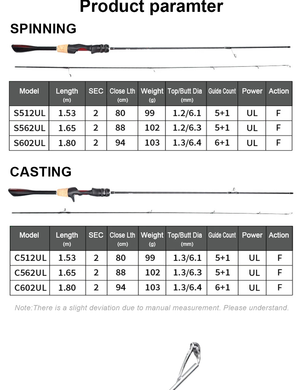 1.53m 1.65m 1.8m Fast Action Ultralight Spinning Casting Rod Carbon Fiber Pole