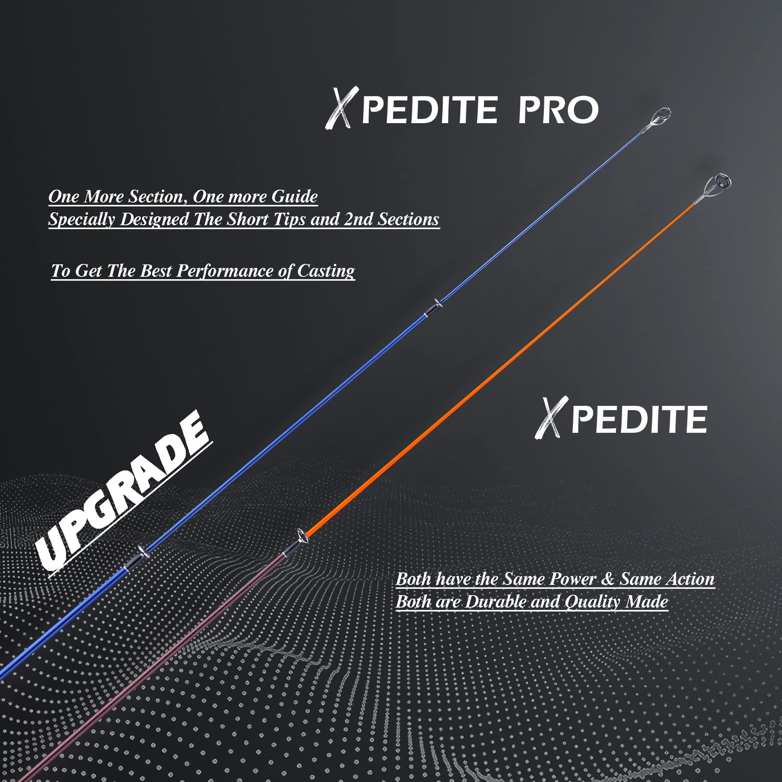 Portable Telescopic Casting & Spinning Fishing Rods, 24T Carbon Blanks | Tr