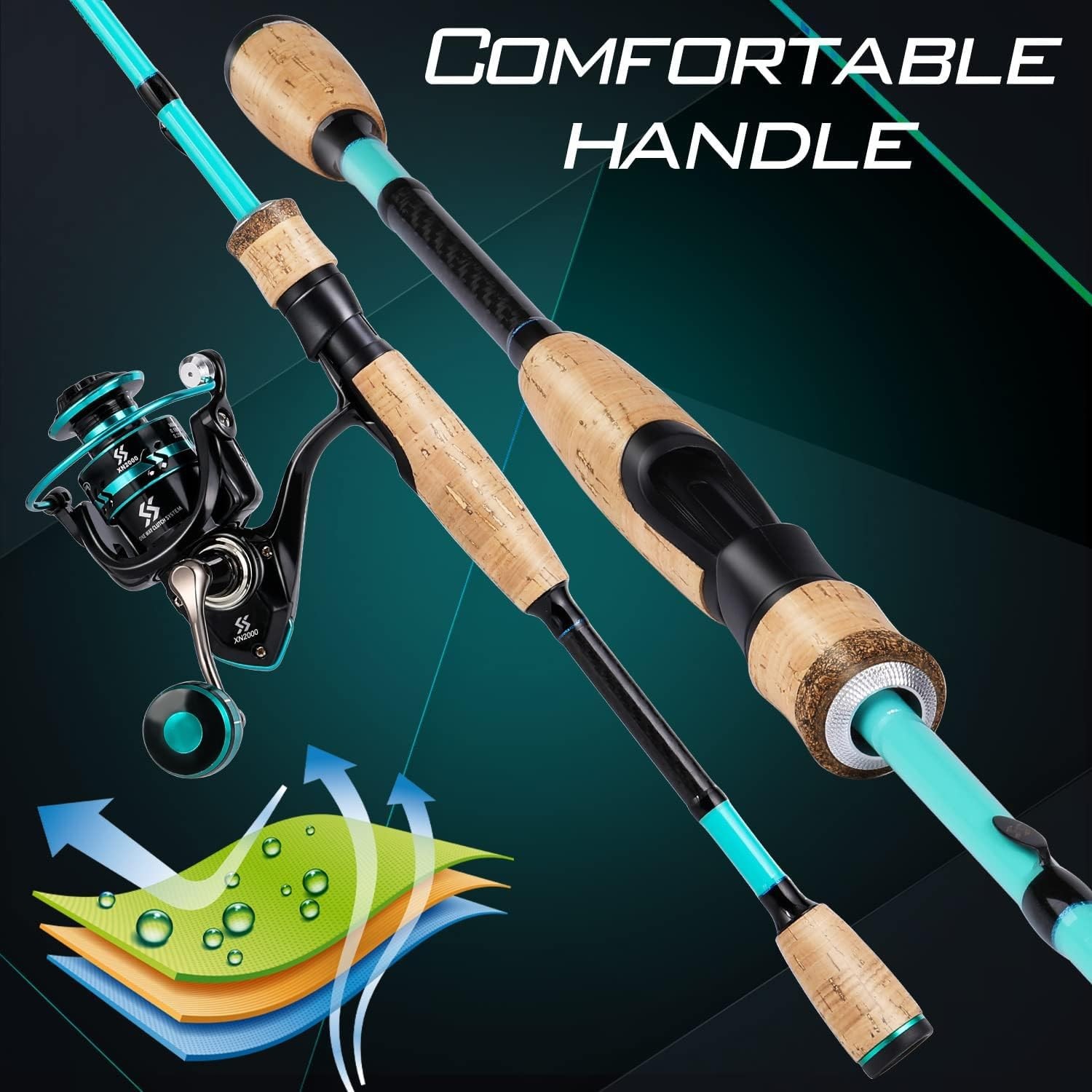 Sougayilang Fishing Rod & Reel Combo, 2-PC, Carbon Fiber, SS Guides