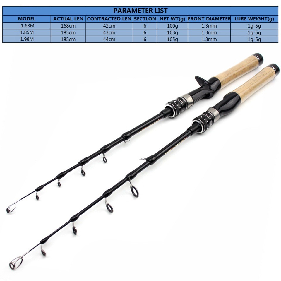 Ultra-Light Portable Fishing Rod Carbon Fiber Spinning Casting Pole Cork Handle