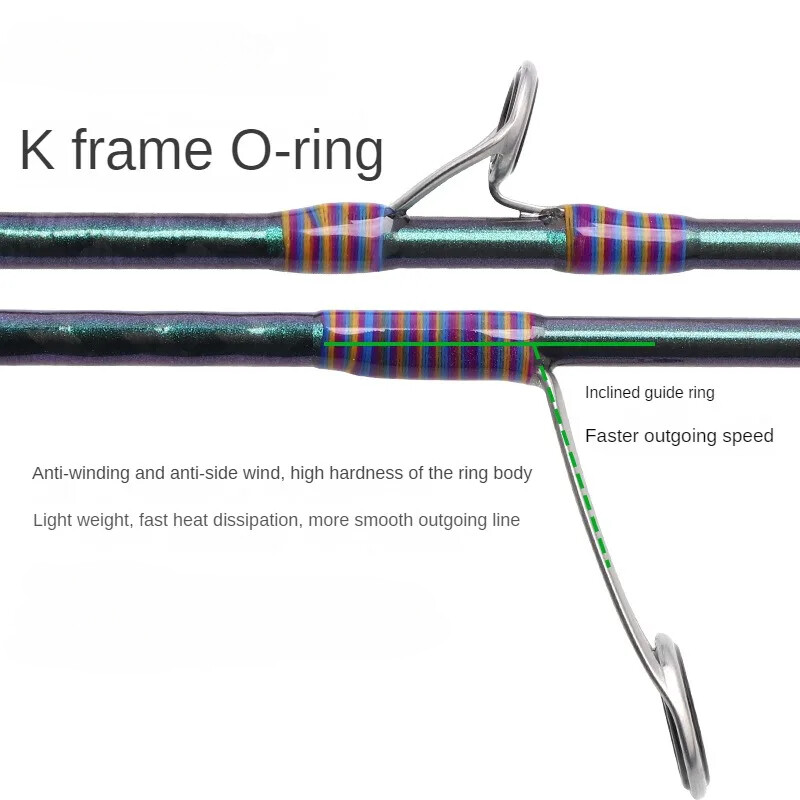 Fishing Rod Casting Rod Spinning Rod UL Carbon Fiber Fishing Rod 2 Sections Fast