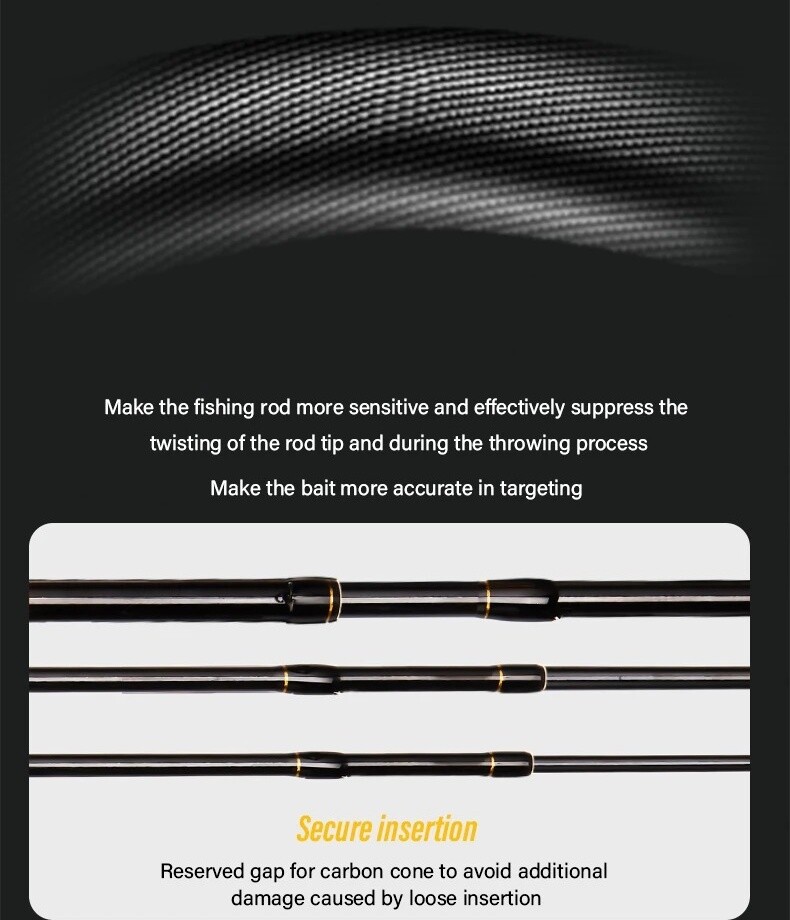 Fishing Rod Casting Spinning Travel Carbon Fiber Pole 4/5 Sections Fishing Rod