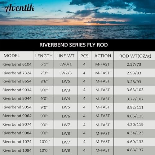 Fly Fishing Riverbend Series Fly Rod IM8 Graphite Blank 0/1/2/3/4/5/6/7/8 wt