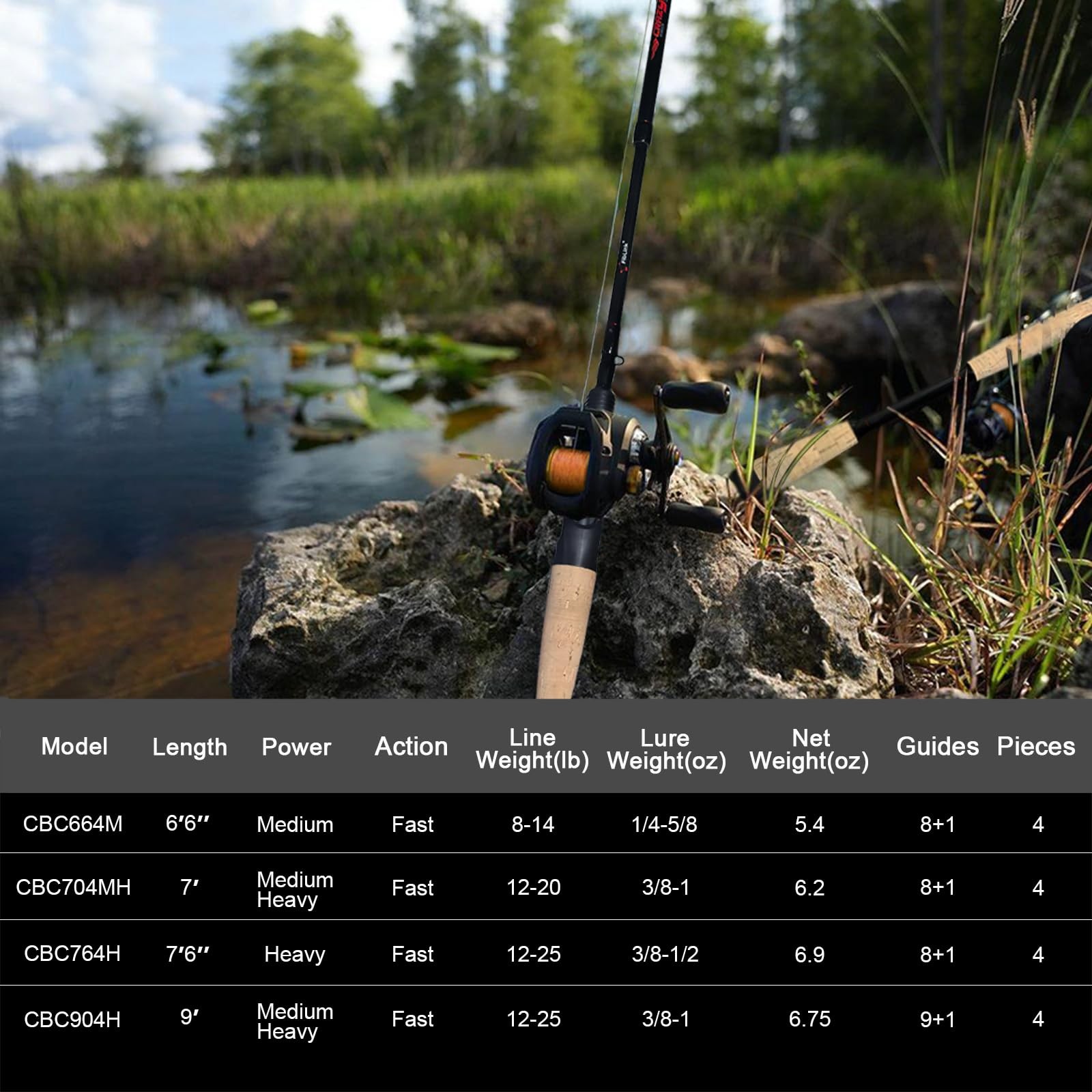 4-Piece Travel Casting Rod Carbon Baitcasting Portable Fishing Pole Baitcaster