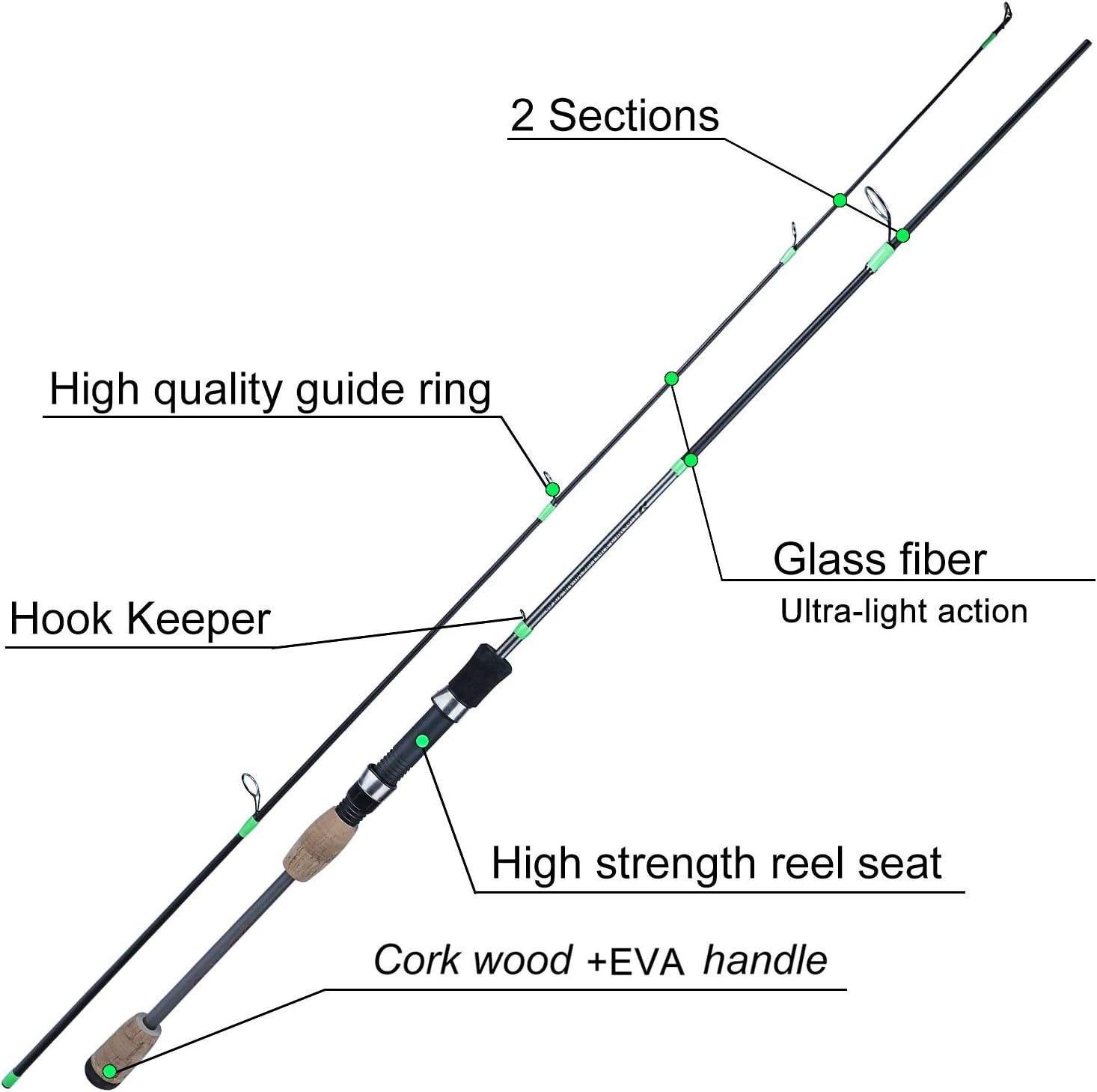 Lightweight Trout Fishing Rods, 2-Piece Cork Handle=#^
