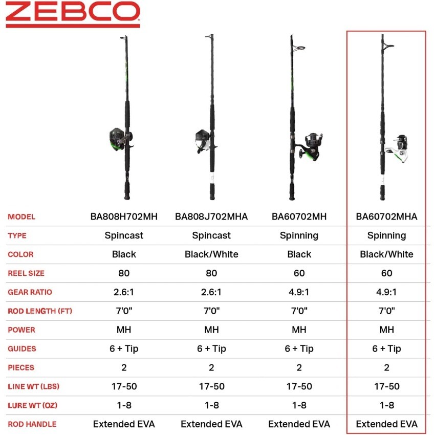 Zebco Bite Alert Spinning Reel and 2-Piece Fishing Rod Combo Y